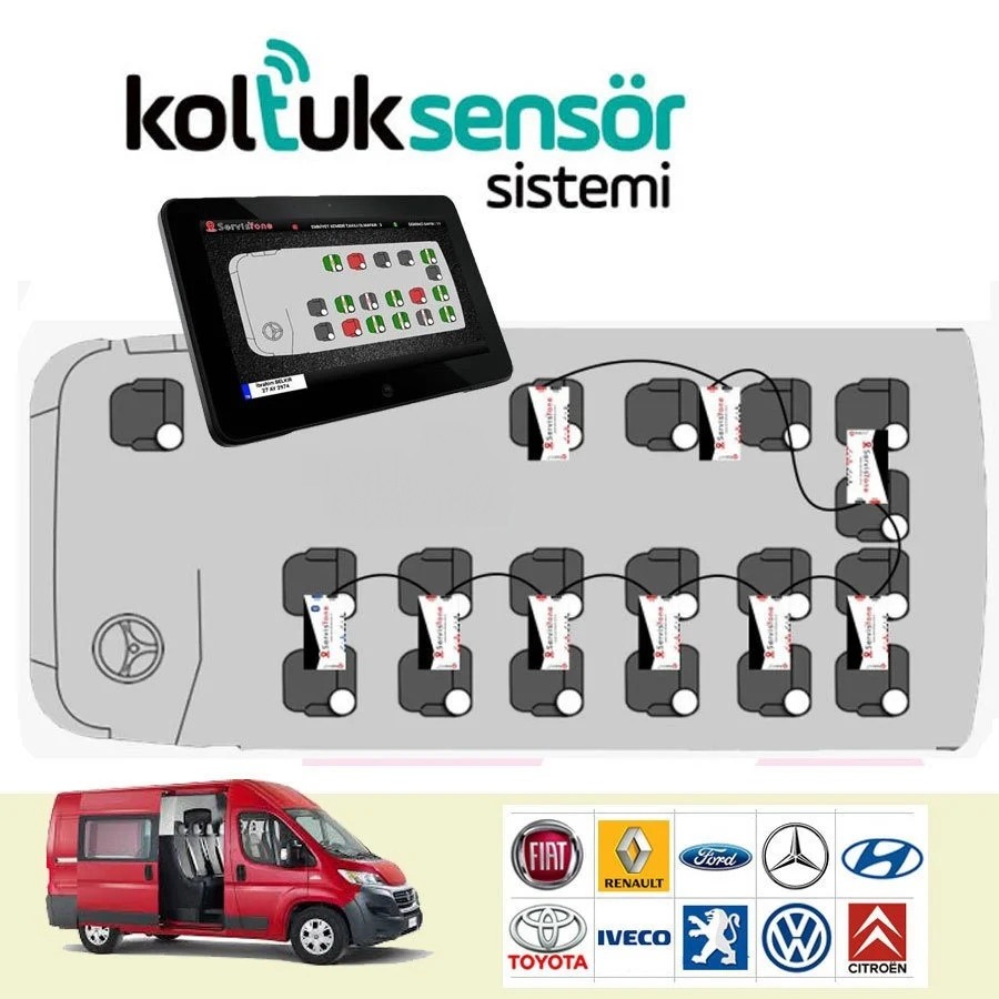 15 KOLTUK 16+1 SENSÖR SETİ SİSTEMİ